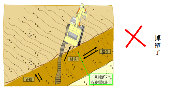 开云机械
